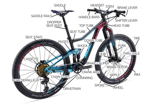 cnc mountain bike parts|cruiser bicycle parts online.